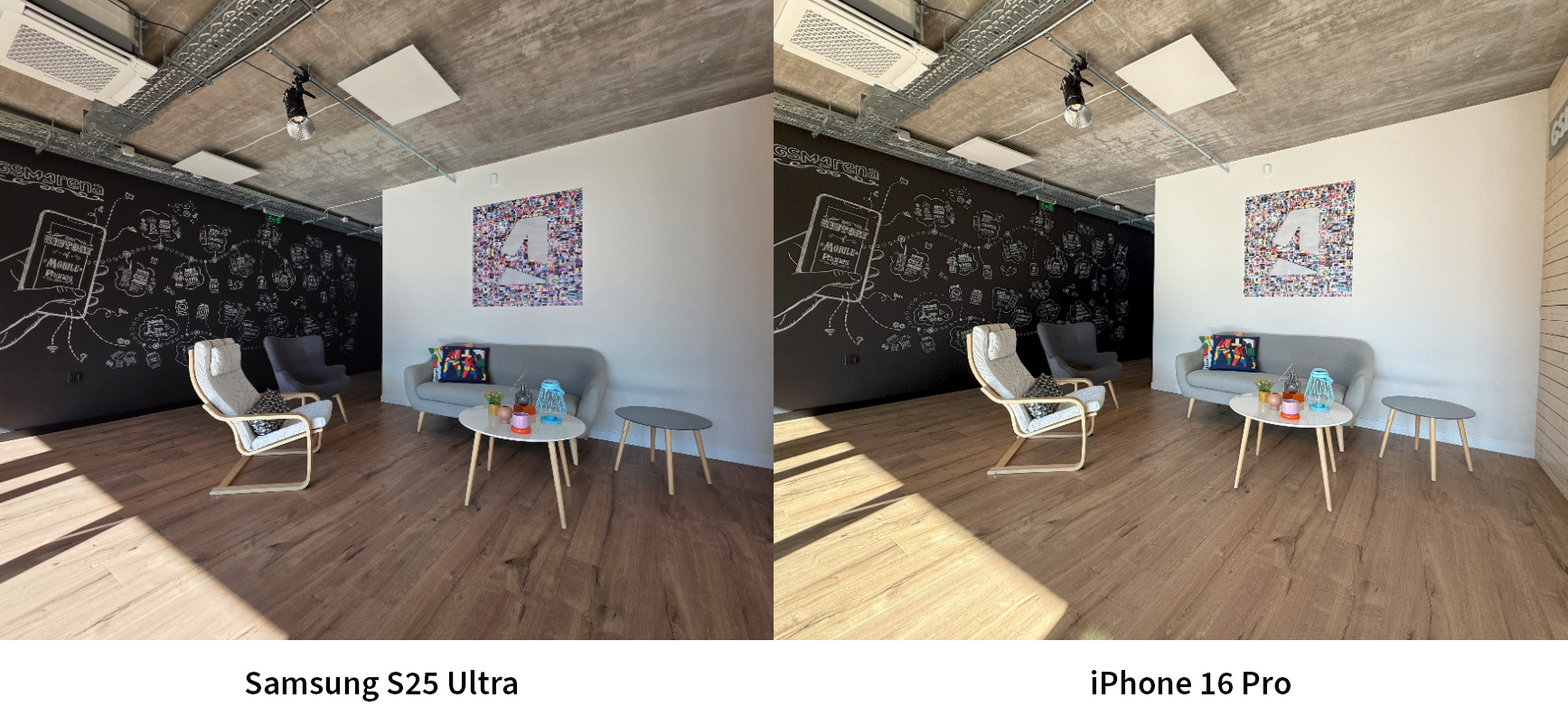 compare 3